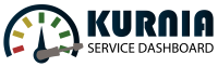 Kurnia Service Dashboard